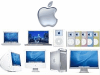 Apple iMac Z0GE/21-N2478